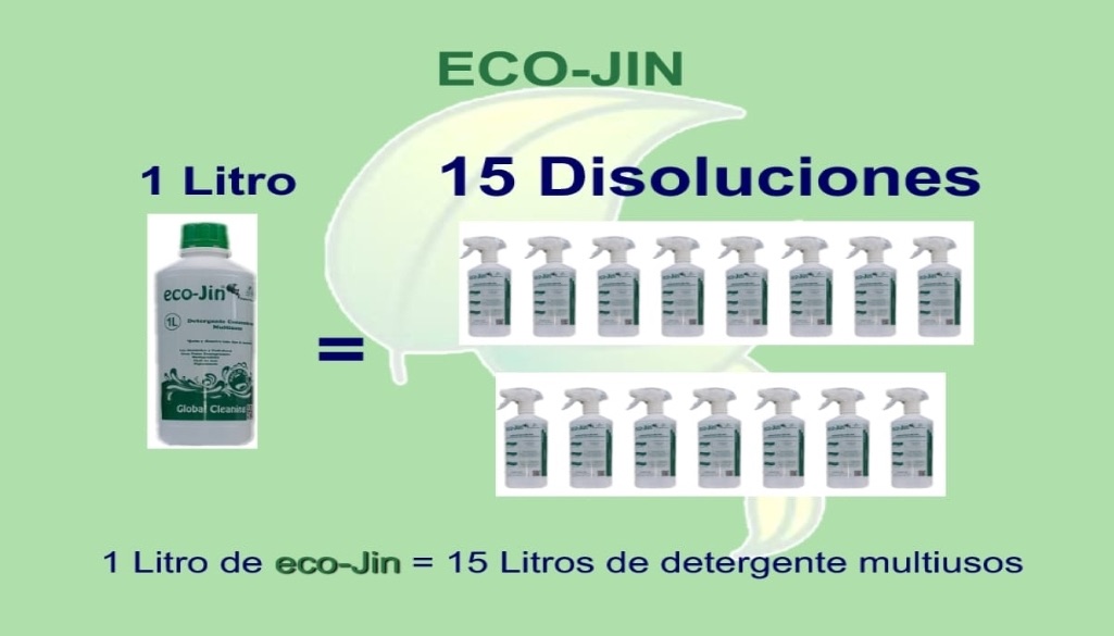 Reponemos el eco-jin de 1 litro y ahora os lo podéis llevar con la mezcla  hecha para vuestra comodidad, suave, normal y fuerte. Eco-jin es un  limpiador, By Prima Natura